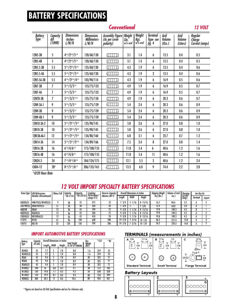 Battery Specifications and Dimensions Guide | PDF | Physical Quantities ...