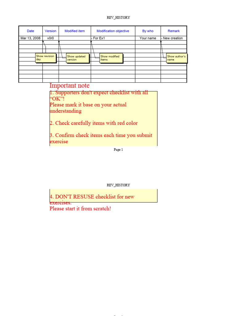 Revision History and Checklist Guide | PDF