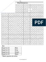 FFC11 Brachiosaurus Common Core Fraction Decimal Percent Worksheets