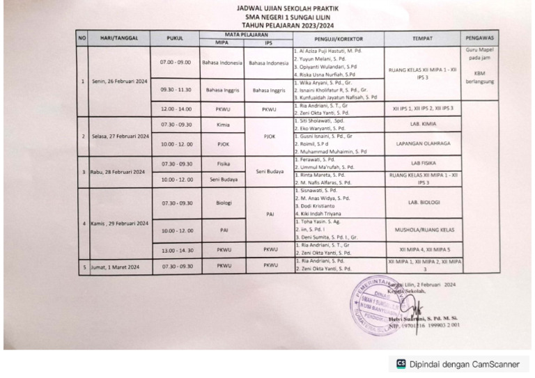 Jadwal Ujian Praktik Ta 20232024 Pdf