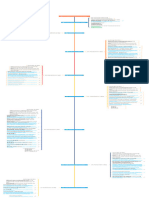 Chinese Language Master Plan