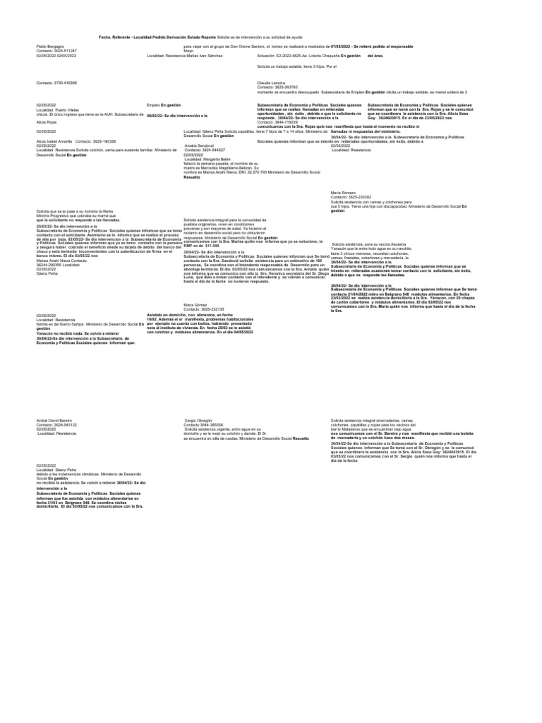 informe-mes-de-mayo-2022-hoja-1-pdf-argentina-politica-social