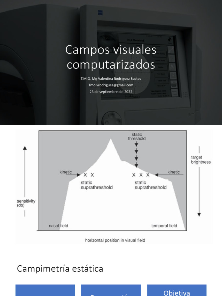 Clase 6 Campo Visual Computarizado 1 2022 Als | PDF | Decibel ...