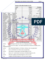 Class 7th Exercise