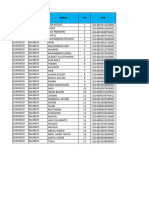 Format Rekap Data Petugas Ketertiban TPS Pemilu 2024