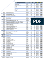 Lista de Precios C02-2024