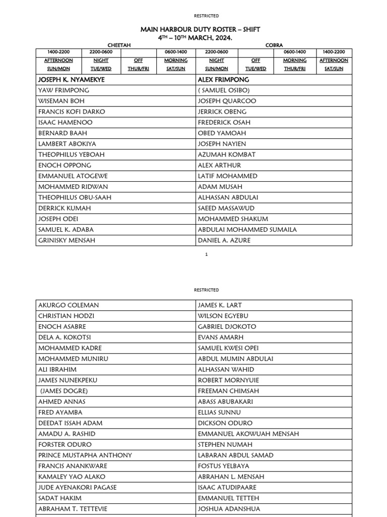Duty Roster: 4-10 March 2024 | PDF | Art