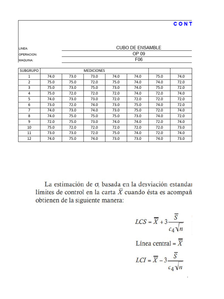 Ejemplos de Cartas de Control | PDF