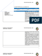 Planificación - Geografia I - 19 Al 23 de Febrero 2024