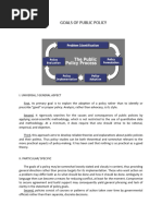 Policymaking Process