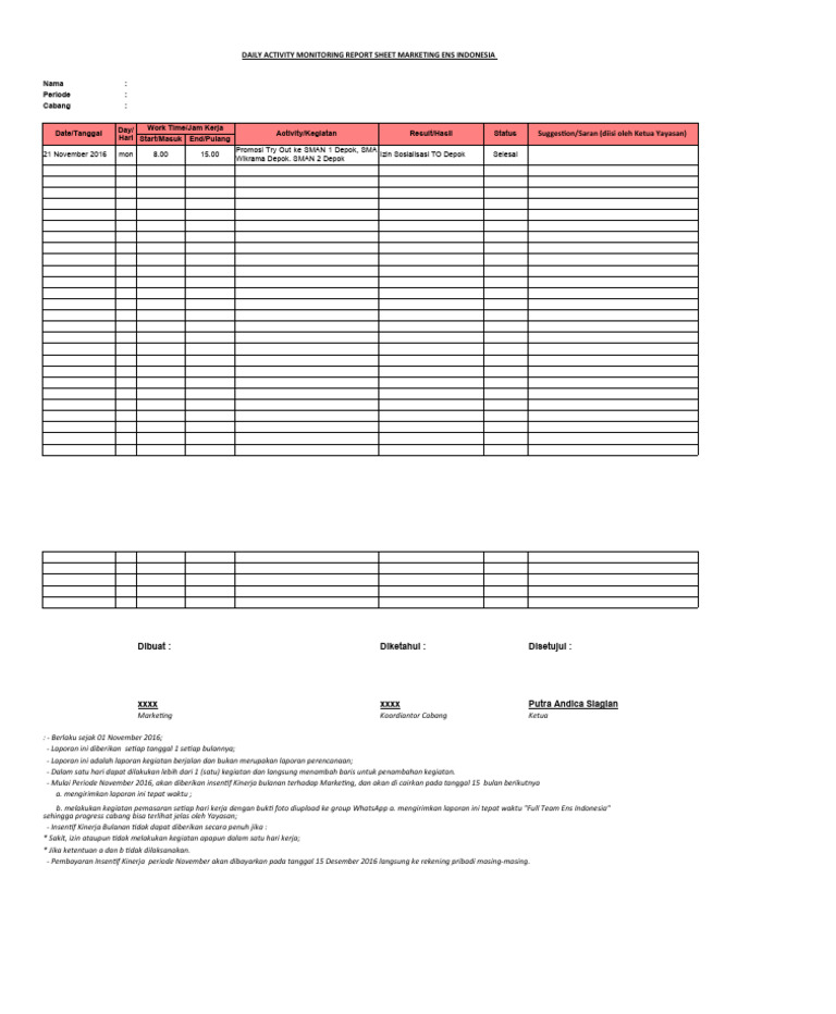 Daily Activity Monitoring Sheet (DAMS) | PDF