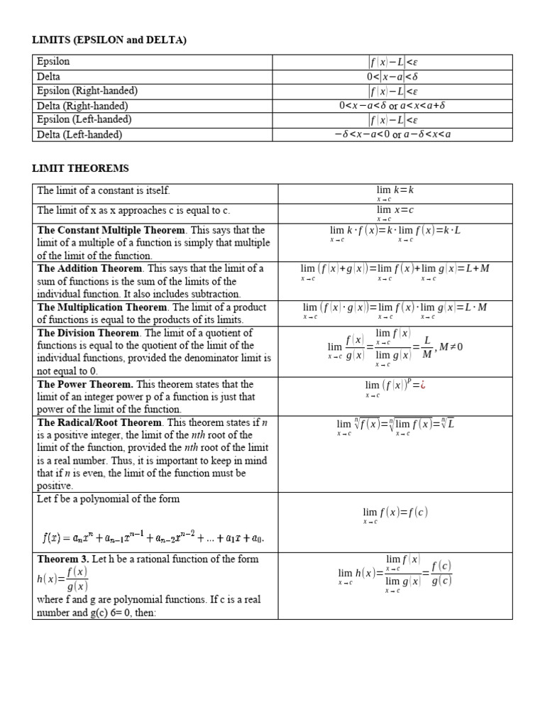 Limits and derivatives pdf