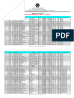 Pengumuman PLPG Tahun 2009 PDF