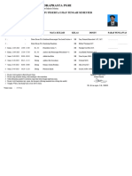 Universitas Indraprasta Pgri: Kartu Peserta Ujian Tengah Semester