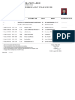 Universitas Indraprasta Pgri: Kartu Peserta Ujian Tengah Semester