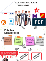 Organizaciones Políticas y Democracia