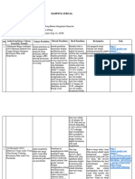 Mapping Jurnal-Jumnariyah Terbaru