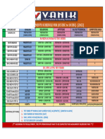 R&D-ASSIGNMENTS - (SCHEDULE) - (05-DEC To 10-DEC) - (2022)