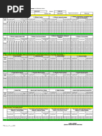 V.3 - Annex To SF4 - Data On SNED Learners With Manifestations of Difficulties and Disabilities