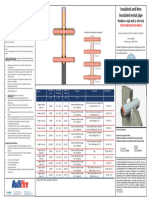 Sleeves Specs | PDF | Pipe (Fluid Conveyance) | Mechanical Engineering