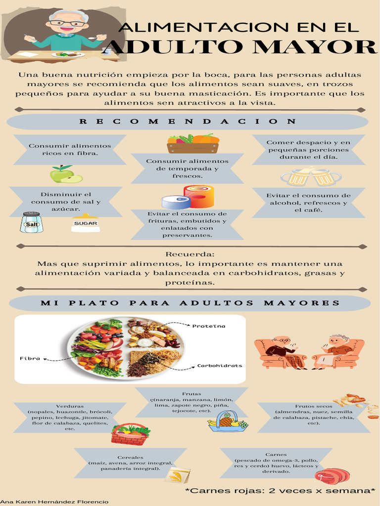 Nutrición Saludable para Adultos Mayores | PDF