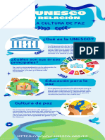 Infografía Como Construir La Paz Con Fotos en Color Azul y Blanco