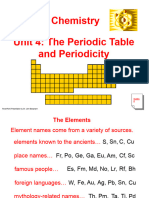 Unit 4: The Periodic Table and Periodicity Chemistry: Outlin e