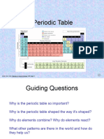 A4 Periodic Table