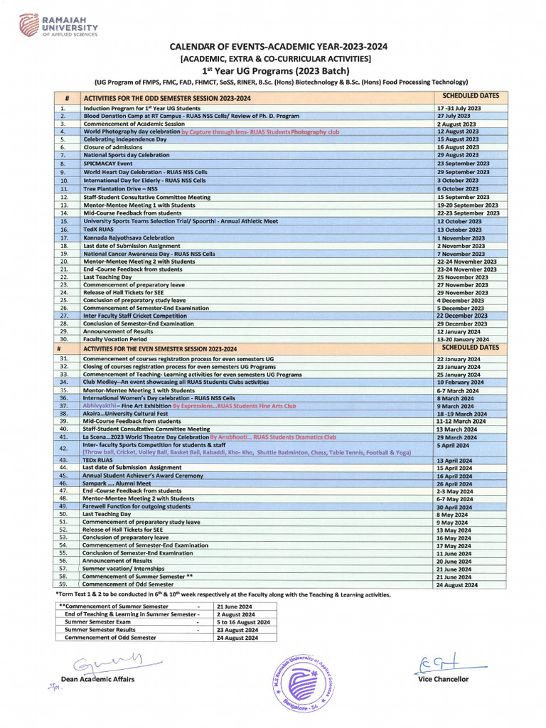 Academic Calendar for 1st Year UG 2023 PDF