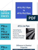 psl1 Vs psl2 Differences 180530141525