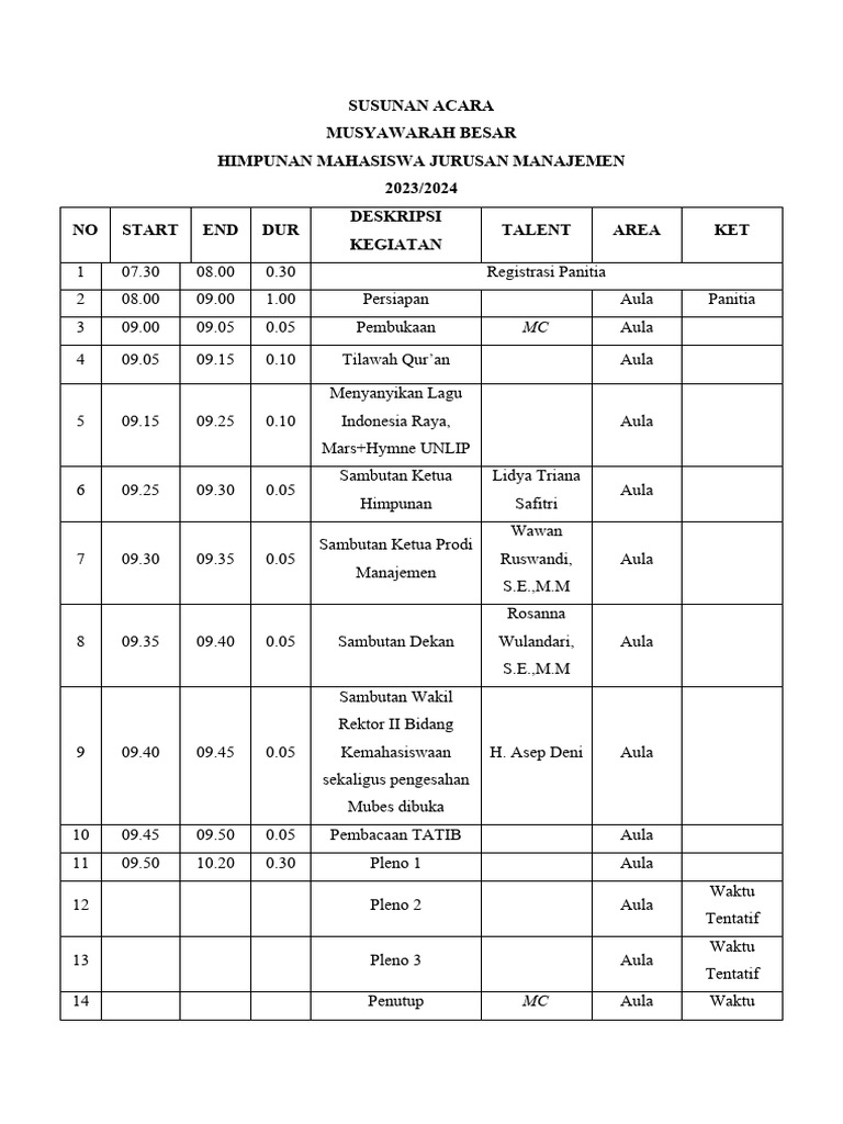 Susunan Acara Mubes HMHM Perode 4 | PDF