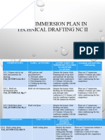 Work Immersion Technical Drafting