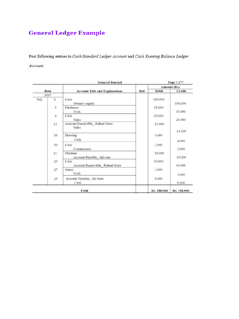 General Ledger Worksheet | PDF