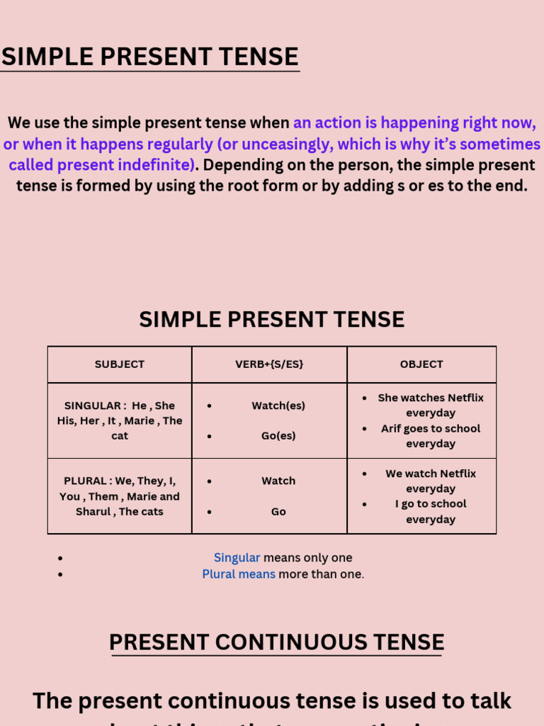 Simple Present Tense | PDF | Grammatical Tense | Grammatical Number