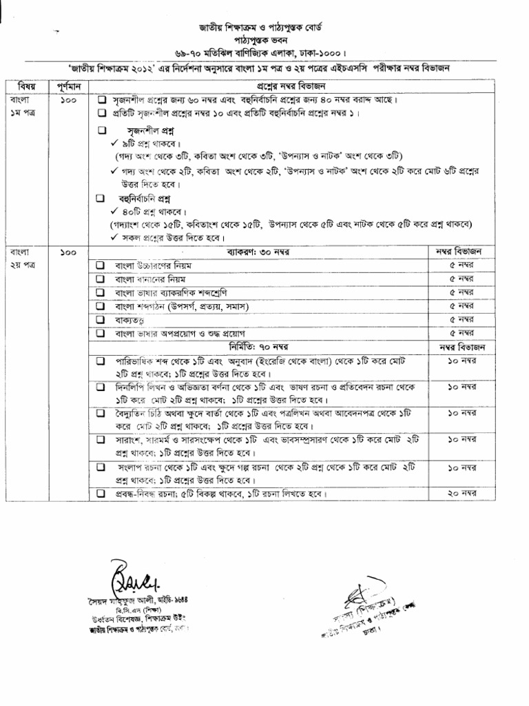 hsc-marks-distributin-of-bangla-1st-2nd-and-english-2nd-paper-pdf