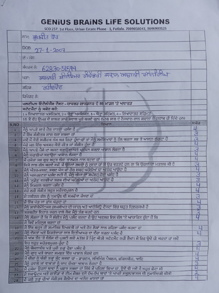 Sukhjeet k psychometric test pdf