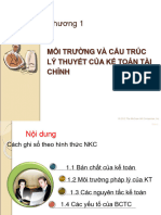 Chuong 1. Ly Thuyet