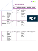 Plan de Accion Vision Emprendedora