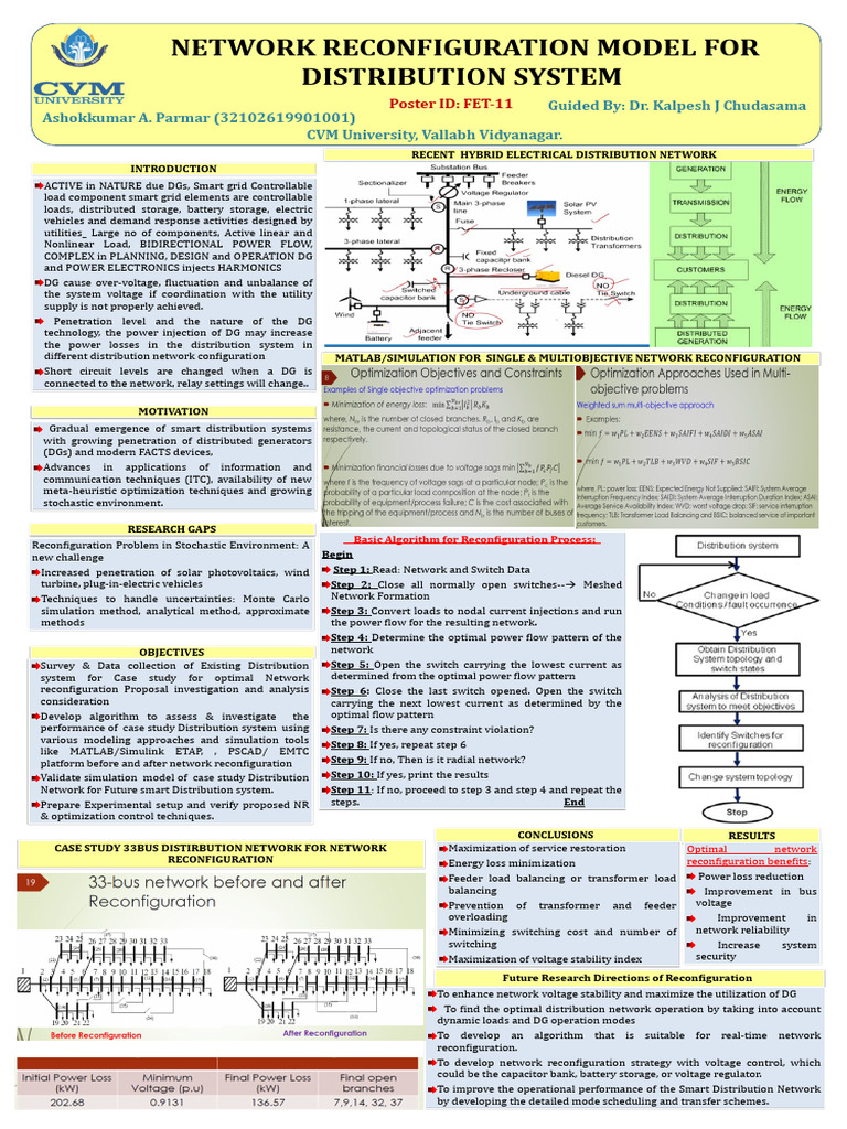 Poster JSP Final 1 | PDF
