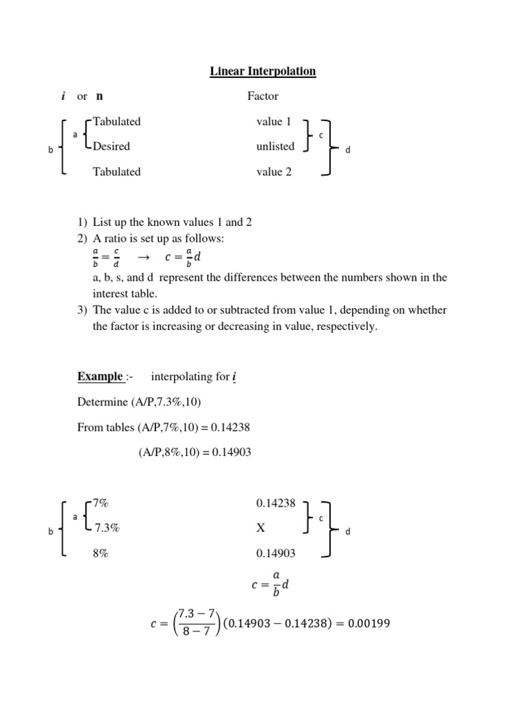 Linear Interpolation PDF