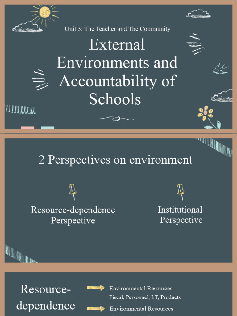Unit 3 (A) External Environment | PDF | No Child Left Behind Act ...