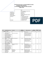 Kisi Kisi Asesmen Sumatif Sekolah (Ass) TP 2023-2024 Kur 2013