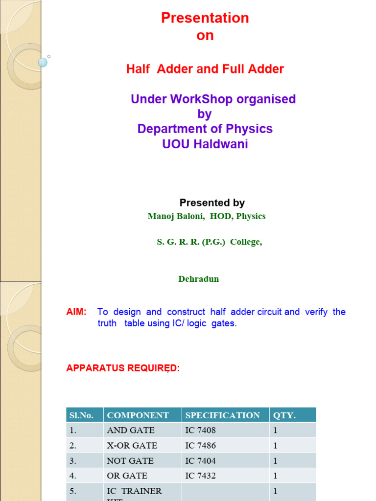 Half Adder and Full Adder by Dr. Manoj Baloni | PDF