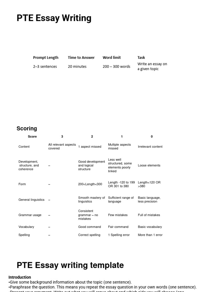 PTE Essay Writing Guidelines 2025 | PDF | Happiness | Essays