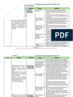 2° Grado - Diseño Curricular