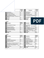 Plano de Estudos GM