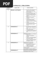 AQA AS Biology Unit 1 New Version