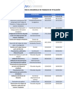 Cronograma de Trabajos de Titulación Oct2023 - Marzo 2024-Final