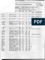 Carta de Máquina - BSA 1003 D