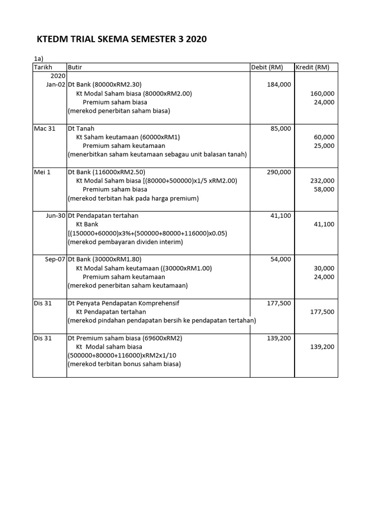 KTEDM Skema 2020 | PDF